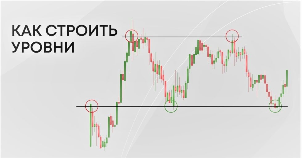 Строить уровни